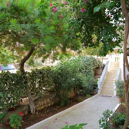 Rixhi Sarandë
