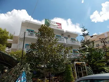 Rixhi Sarandë