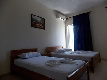 Rixhi Sarandë